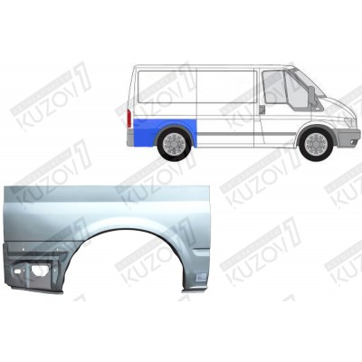 Крыло Заднее (правое) Klokkerholm для FORD TRANSIT 2006-2013 - фото